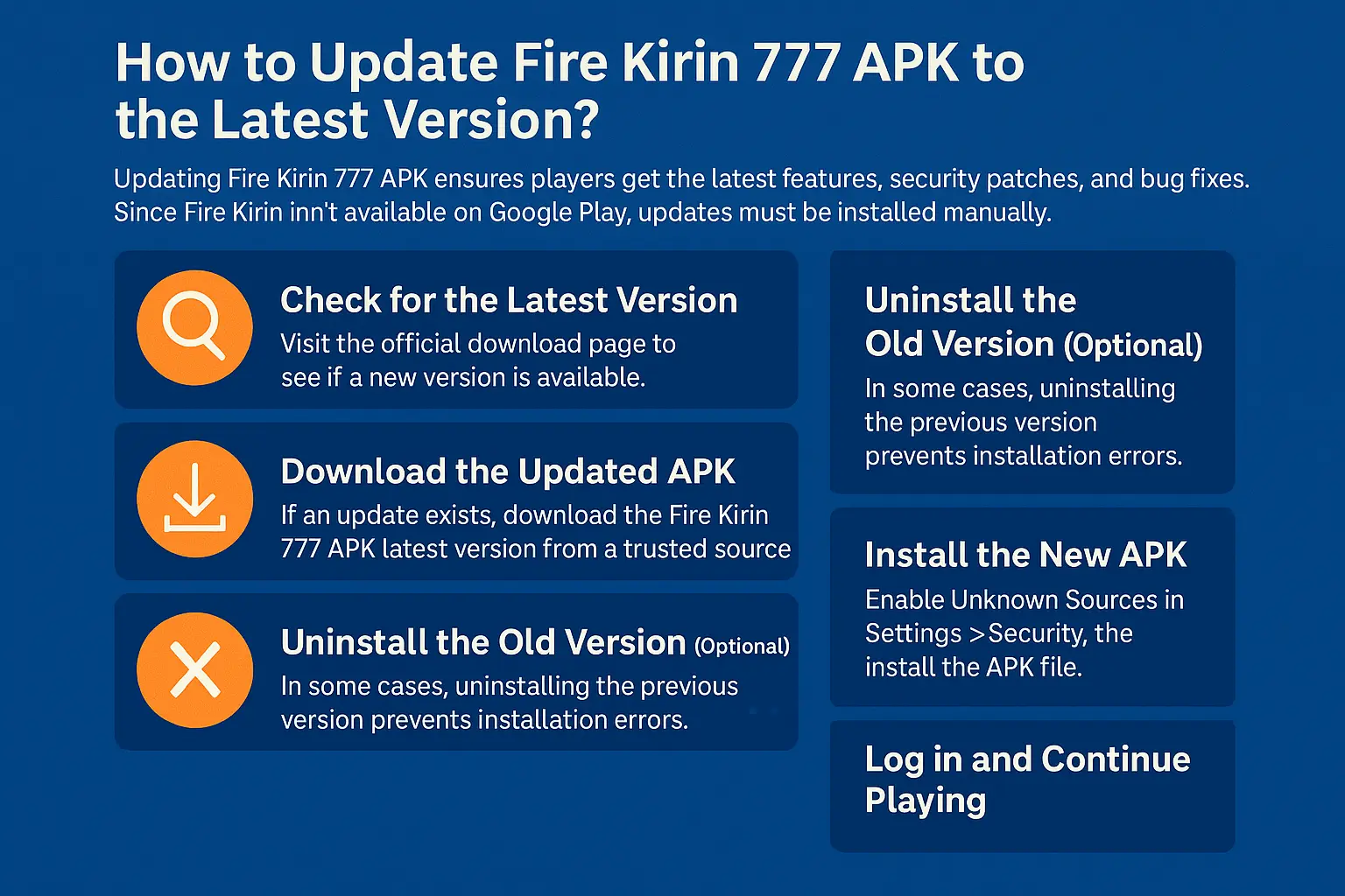 How to Update Fire Kirin 777 APK to the Latest Version